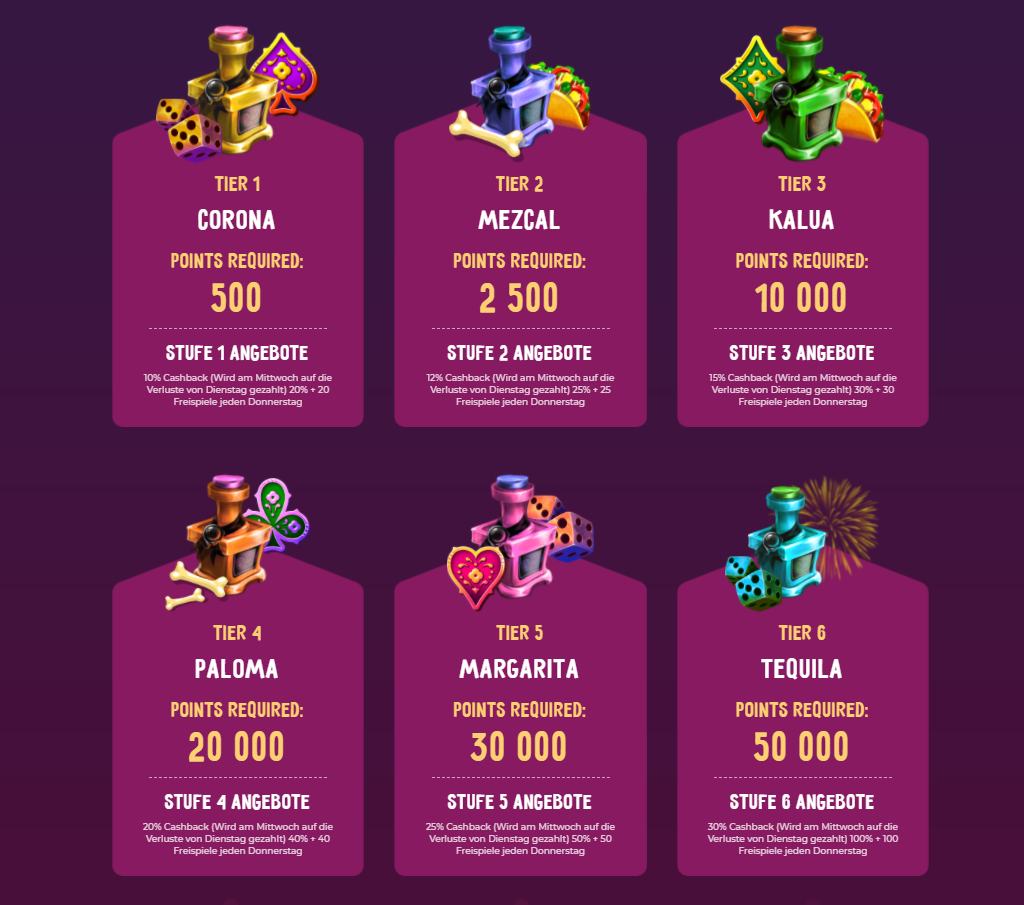 SlotVibe Casino Treueprogramm