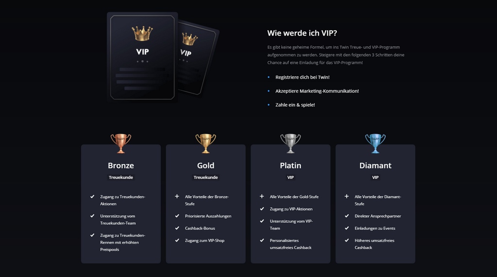 Twin Casino ‒ VIP- und Treueprogramm